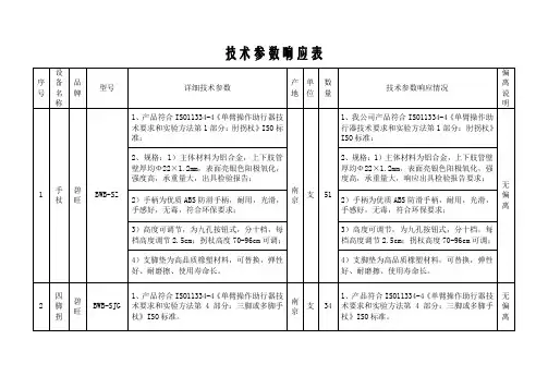 技术参数响应表