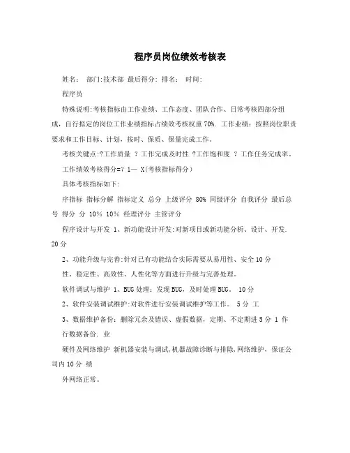 程序员岗位绩效考核表
