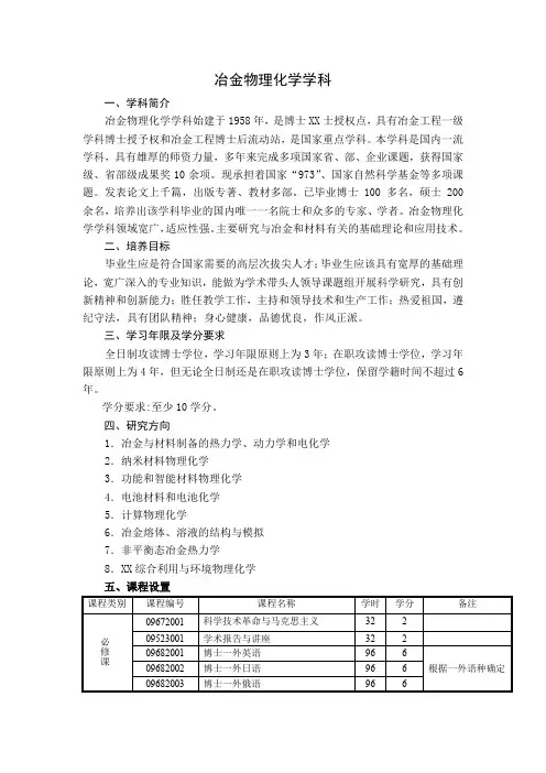 冶金物理化学学科
