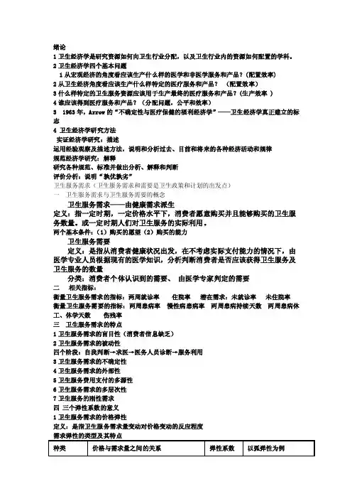 卫生经济——精选推荐