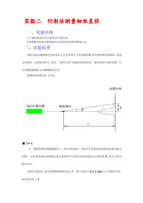 衍射法测量细丝直径