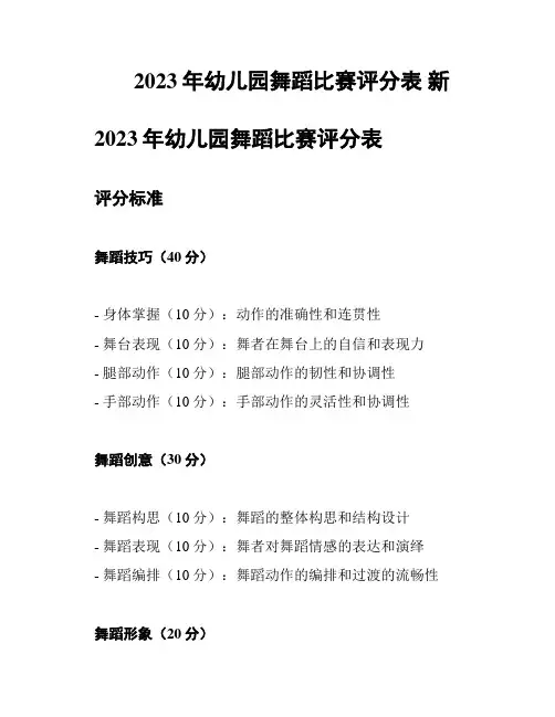 2023年幼儿园舞蹈比赛评分表 新