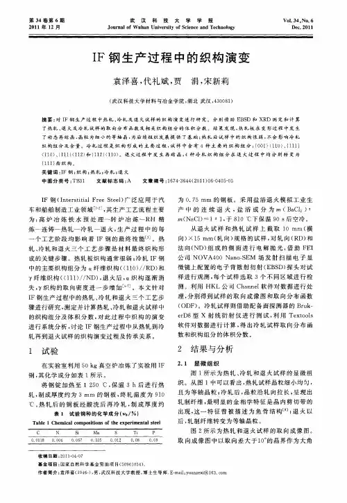 IF钢生产过程中的织构演变