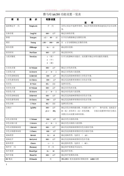 雅马哈kb280功能设置一览表