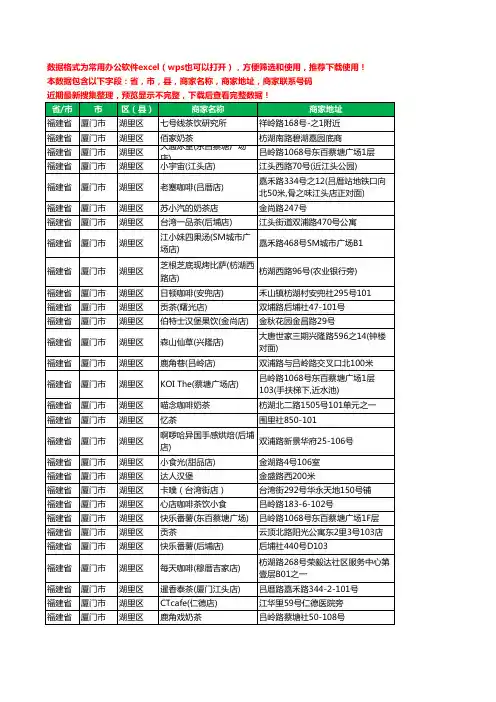 2020新版福建省厦门市湖里区奶茶行业工商企业公司商家名录名单联系电话号码地址大全292家