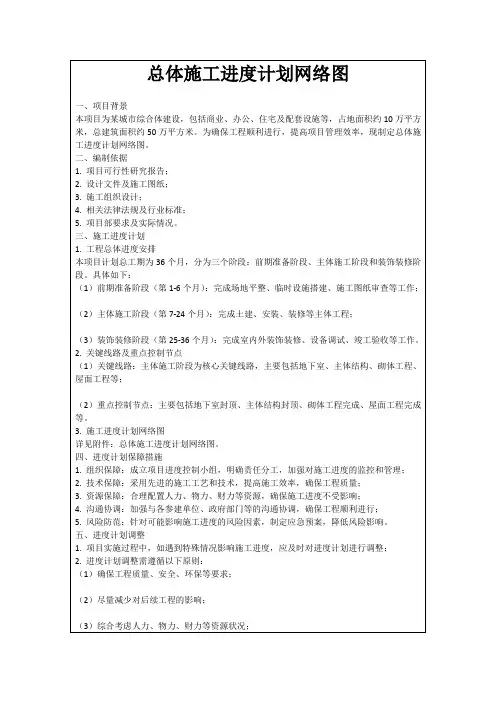 总体施工进度计划网络图