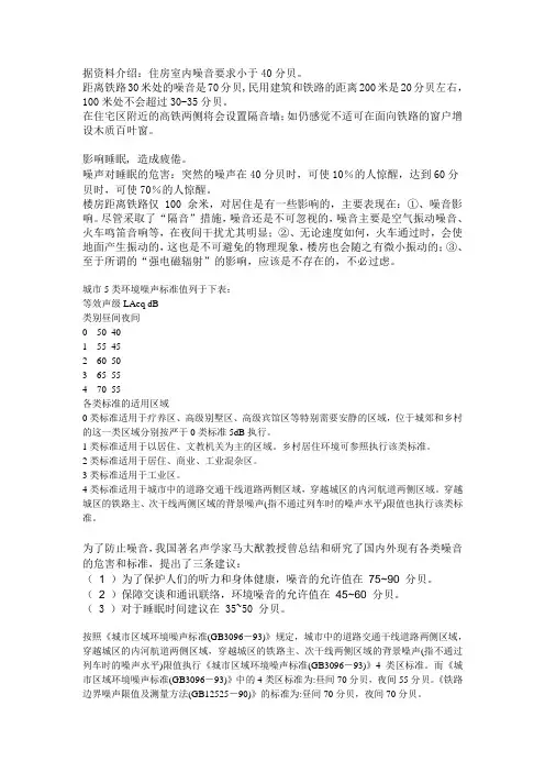 铁路噪音