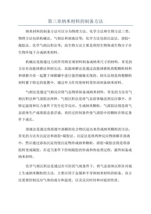 第三章纳米材料的制备方法