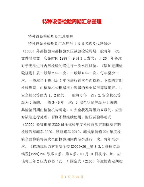 特种设备检验周期汇总整理