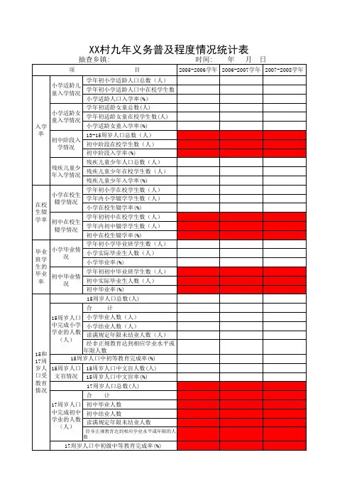 义务教育普及程度情况统计表