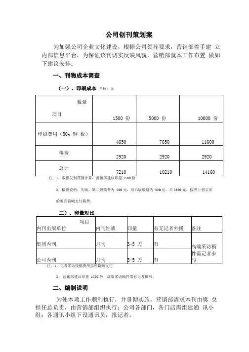 公司内刊创刊策划案