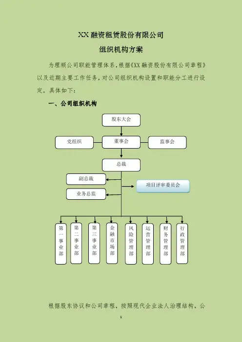 大X唐集团融资租赁公司组织机构