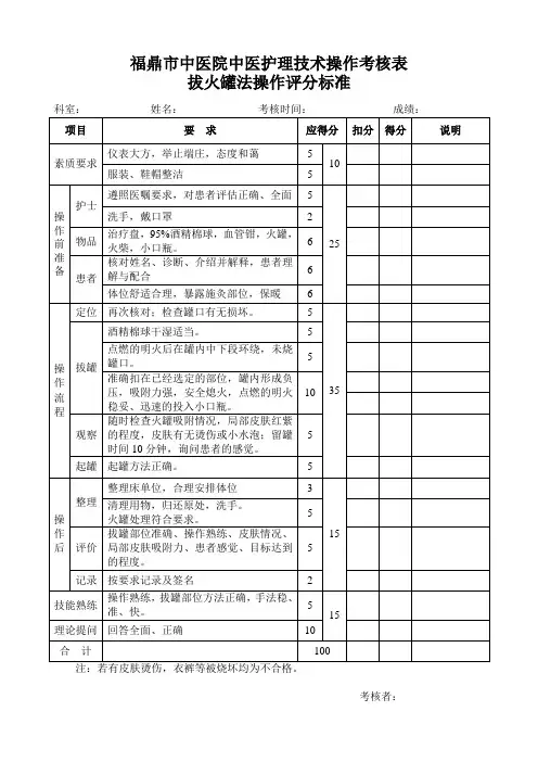 拔火罐法操作评分标准