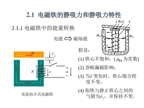 电磁计算