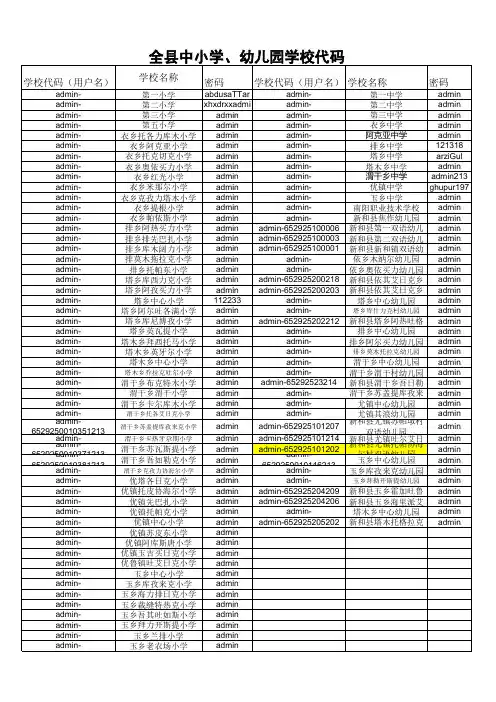所有中小学幼儿园代码(教师实名信息表)