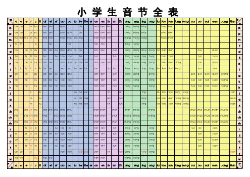 小学生拼音音节全表 (彩色版)