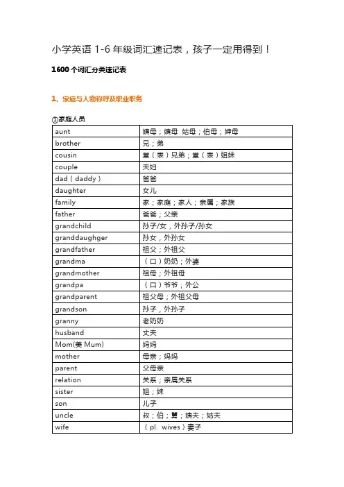 小学英语1-6年级词汇速记表,孩子一定用得到!