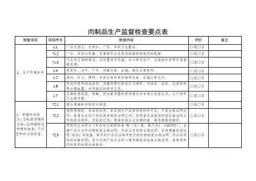 肉制品生产监督检查要点表