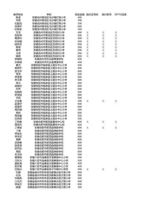第七期教师奖励基金获奖名单(按学校排序)