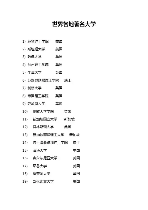世界各地著名大学