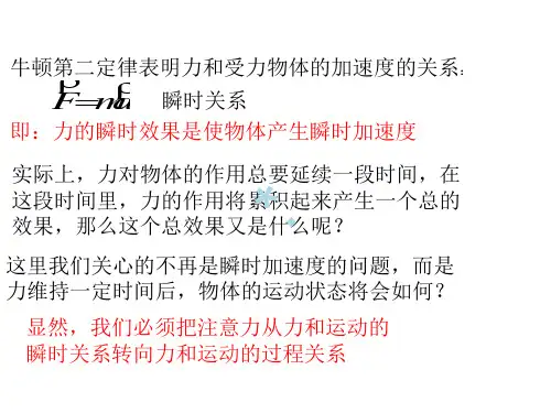 质点动力学-动量及动量定理 (2)