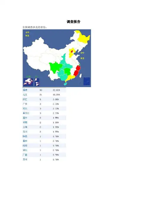心相印调查报告