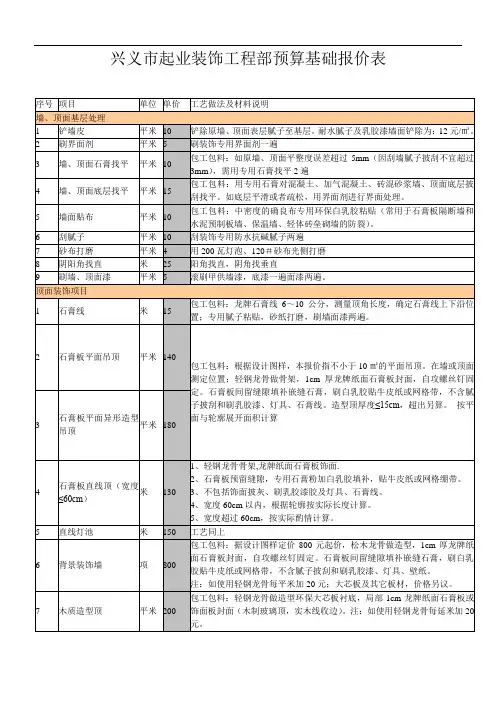 2019年崔氏兄弟室内装饰装修工程预算基础报价表【最新精选】.doc