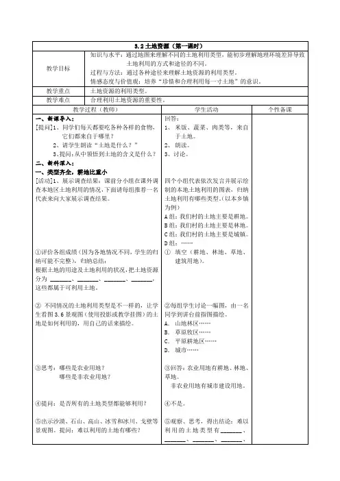 3_2土地资源(教案)