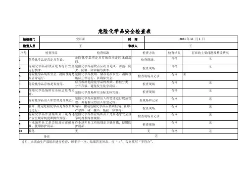 危险化学品安全检查表