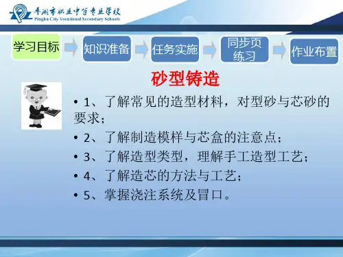 机械制造工艺---砂型铸造--课件