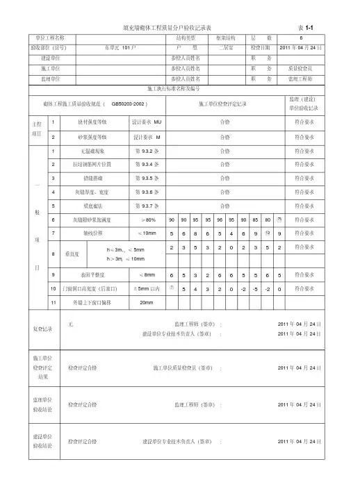 填充墙砌体工程质量分户验收记录表