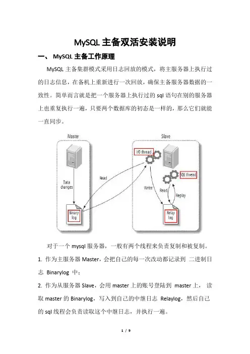 MySQL主备双活安装说明