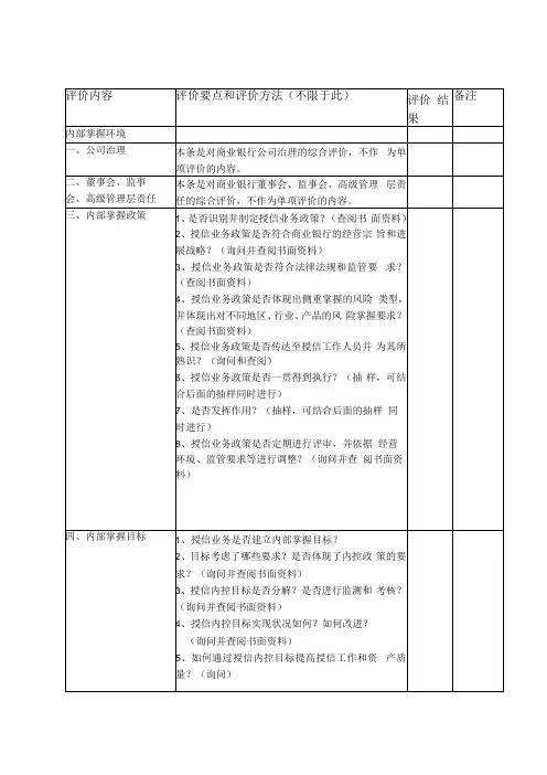 银行内部控制过程评价