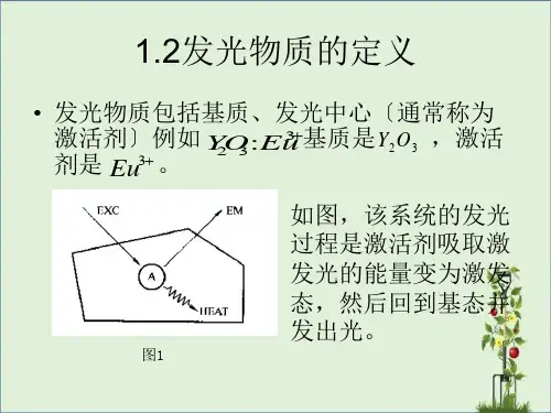 1.发光物质基础知识总结解析