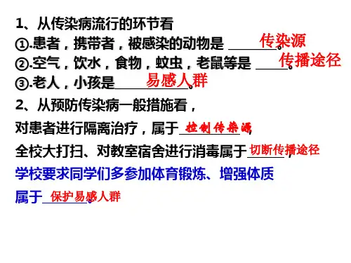 第二节免疫与计划免疫  课件
