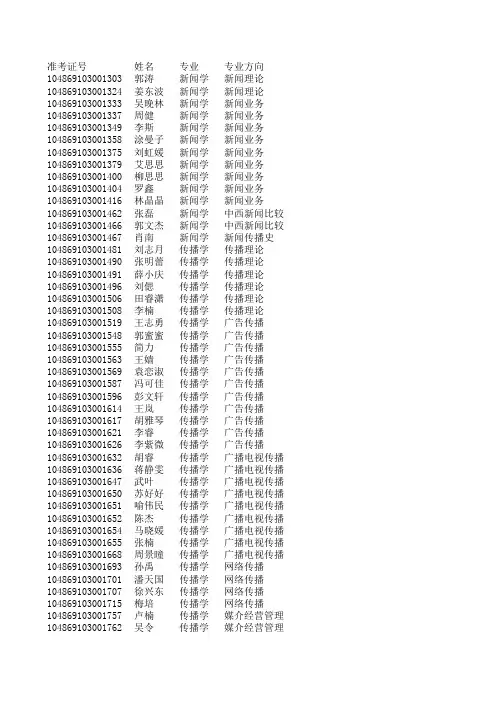 统考复试名单 - 欢迎访问武汉大学新闻与传播学院 - School of