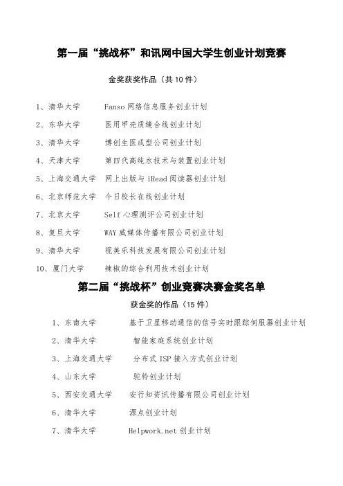 创业计划竞赛各届金奖作品名单