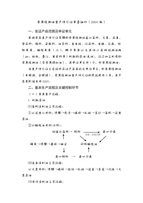 食用植物油生产许可证审查细则.doc