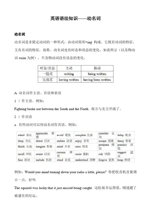 英语语法知识——动名词
