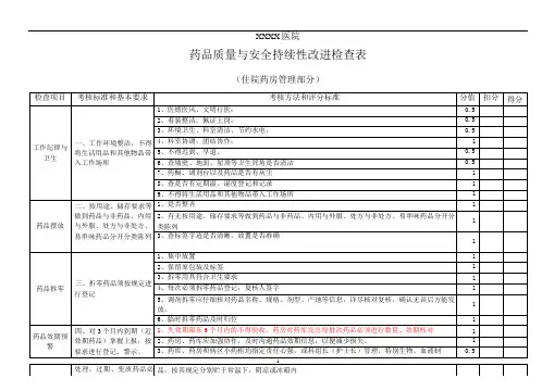 医院药品质量与安全管理持续性改进检查表(住院药房)