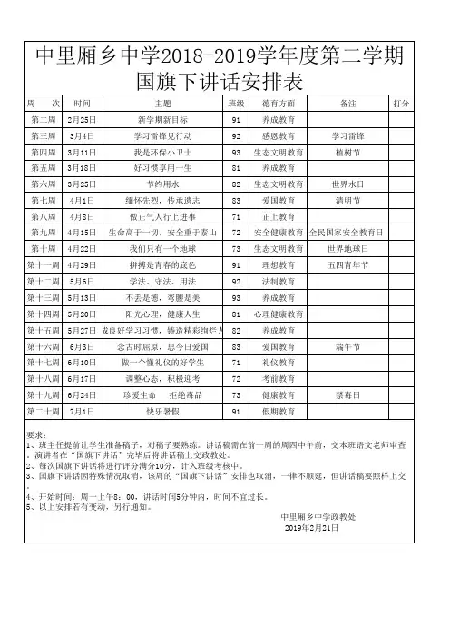 2018-2019学年度第二学期国旗下讲话安排表