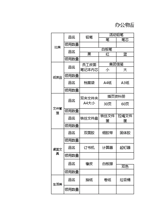 办公物品领用登记表1