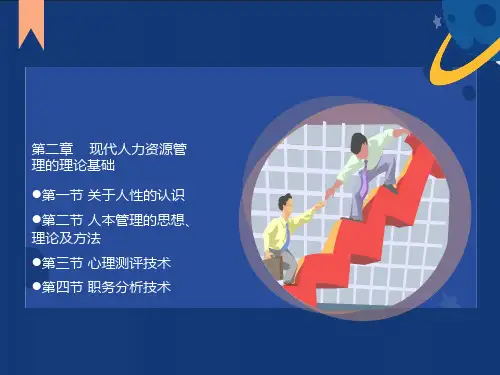 现代人力资源管理理论基础