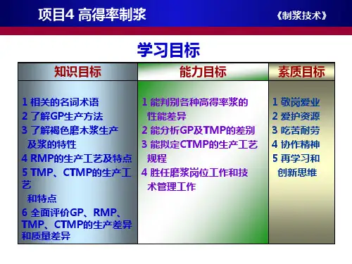 项目4 高得率制浆 《制浆技术》