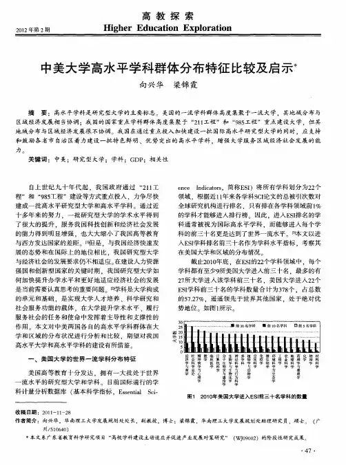 中美大学高水平学科群体分布特征比较及启示