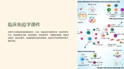 《临床免疫学课件》