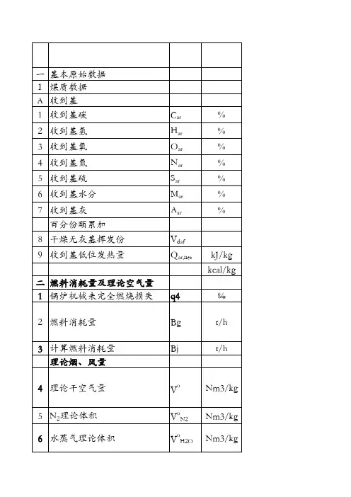燃煤电厂烟气量计算书