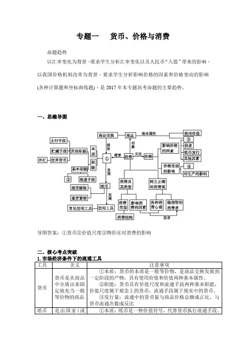 2018届高考政治专题复习教案：专题一  货币、价格与消费