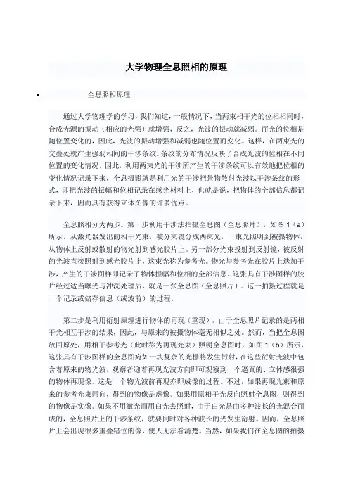 全息照相原理解析