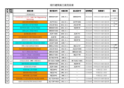 现行建筑工程规范目录(更新截止2014年2月底)